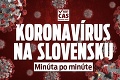 Koronavírus na Slovensku ONLINE: Minister zdravotníctva oznámil, koľko pacientov sa už vyliečilo!