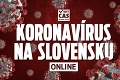 Koronavírus na Slovensku: Otestovaných bolo takmer 4 700 ľudí, ďalší skvelý výsledok!