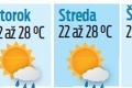 Slovensko sa teší z babieho leta: Teploty majú prekročiť 30 °C, zaskočená ostala aj príroda!