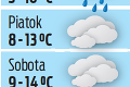 Pred pár dňami bolo ešte leto, teraz už Slováci odhŕňajú sneh: Pozrite, aké počasie nás čaká!