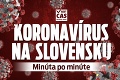 ONLINE Koronavírus na Slovensku: Počet nakazených opäť stúpol! Zomrel infikovaný muž († 60), ktorého prepustili do domácej liečby
