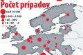 Epicentrom koronavírusu je Európa! Prehovoril muž, ktorý prežil: Horúčka, zimnica, bolesť