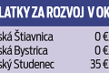 Nevšedný boj proti rekreantom v Banskom Studenci: Dedinka si schválila poplatok, aký nemajú ani mestá