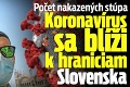 Počet nakazených stúpa: Koronavírus sa blíži k hraniciam Slovenska