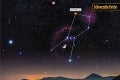Betelgeuse zo súhvezdia Orión: Na nebi umiera najžiarivejšia hviezda