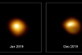 Betelgeuse zo súhvezdia Orión: Na nebi umiera najžiarivejšia hviezda