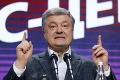 Bývalý prezident Ukrajiny sa nakazil koronavírusom: Porošenko dúfa v skoré vyliečenie