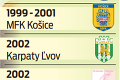 Bývalý futbalista František Hanc sa vzdal života v hlavnom meste: Prečo som sa vrátil do Sniny?