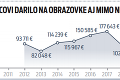 Moderátor Pyco zarába kráľovsky aj mimo televíznych kamier: Utajený milionár?!