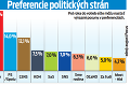 Drucker zakladá stranu, skloňuje sa aj Pellegriniho meno: Komu všetkému preberie voličov?!