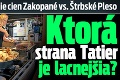 Veľké porovnanie cien Zakopané vs. Štrbské Pleso: Ktorá strana Tatier je lacnejšia?