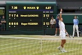 Nekonečné finále ako na hojdačke: Fenomenálny Djokovič ovládol Wimbledon