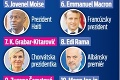 Máme najsexi politikov na svete! Dvaja Slováci sa umiestnili v rebríčku TOP 15 najkrajších štátnikov