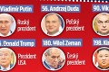 Máme najsexi politikov na svete! Dvaja Slováci sa umiestnili v rebríčku TOP 15 najkrajších štátnikov