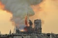 Príčina požiaru Notre-Dame je stále záhadou: Vyšetrovatelia pracujú najmä s dvomi teóriami