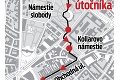 Detaily drámy na bratislavskej Obchodnej ulici, muž s nožom v ruke kričal: Zabijem vás všetkých!