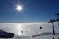 Naše lyžiarske strediská v svetovom rebríčku za rok 2019: Ako dopadli Jasná či Tatranská Lomnica?