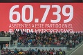 Rekordný záujem o ženský futbal: Aha, koľko divákov prišlo na ligový šláger