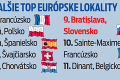 Úspech hlavného mesta v súboji európskych metropol: Bratislava je 9. najlepšia destinácia