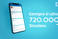 ŠOK! Slovensko má historicky najvyšší počet ľudí bankujúcich online