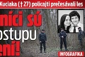 Mesiac po vražde Kuciaka († 27) policajti prečesávali les: Odborníci sú z ich postupu zhrození!