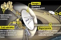 Voyager 2 opustil našu sústavu: Sonda vysiela údaje aj 41 rokov po vypustení