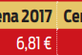 Ceny potravín za posledný rok vzrástli o 5,4%: Koľko zaplatíme za vianočné dobroty?