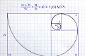 Večný vzorec krásy: Bájny matematický kľúč odhalí, či ste atraktívny