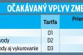 Od decembra sa zvýši cena za plyn: O koľko viac vás vyjde varenie či vykurovanie?