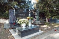 Hroby osobností na bratislavských cintorínoch: Ako si uctievame slávnych Slovákov?