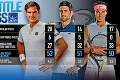 Návrat roka v tenise: Djokovič môže predbehnúť Federera aj Nadala!