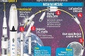 Spoločnosť SpaceX pošle turistu na výlet do vesmíru: Takto bude vyzerať okružná jazda okolo Mesiaca