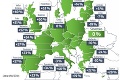 Veľké porovnanie cien EÚ: Slovensko je na chvoste rebríčka, ktoré krajiny sú ešte lacnejšie?