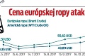 Slováci, toto nepoteší: Dovolenka v Chorvátsku sa predraží! Čím to je a koľko si priplatíme?