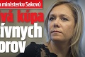 Matovič zaútočil na ministerku Sakovú: Podozrivá kúpa lukratívnych priestorov