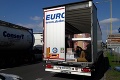 Polícia vo Zvolene skontrolovala srbský kamión: Medzi nákladom našla cudzincov!