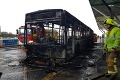 Mohutný požiar na londýnskom letisku: Všetky odlety zrušili, ľudí vyháňali preč!