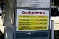 Nahnevaní pacienti z Nových Zámkov: Pred nemocnicou mali mať zadarmo parkovanie, teraz platia ešte viac!