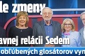 Náhle zmeny v zábavnej relácii Sedem: Dvoch obľúbených glosátorov vymenili