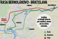 Nový Čas testoval dĺžku jazdy z Bernolákova do Bratislavy: Najrýchlejší bol vlak, auto stálo hodinu v kolóne!