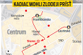 Megakrádež v bratislavskom klenotníctve: Pol milióna zmizlo za dve minúty, PRVÉ FOTO možných páchateľov!