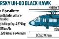 V košickom stredisku pre pilotov sa budú učiť na blackhawkoch: Vyškolia u nás svetovú špičku!