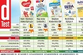 Veľký test sušenej stravy pre batoľatá: V mlieku pre deti našli rakovinotvorné látky!