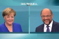 Trpké víťazstvo Angely Merkelovej: Prítomnosť tretej najsilnejšej strany vyvoláva obavy!