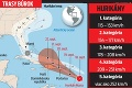 Karibské ostrovy ohrozuje ďalší smrtiaci hurikán: Maria ide po stopách Irmy!