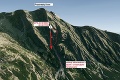 Dvaja českí horolezci v Tatrách netrafili na zostupovú trasu: Ako sa skončila záchranná akcia?