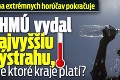 Vlna extrémnych horúčav pokračuje: SHMÚ vydal najvyššiu výstrahu, pre ktoré kraje platí?