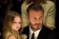 David Beckham má už panovačnej Victorie dosť: Oddelené spálne! Končí ďalšie hviezdne manželstvo?!