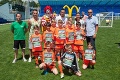 19. ročník McDonald´s Cup 2016/2017 – Finále: Žilinčania obhájili titul na majstrovstvách Slovenska