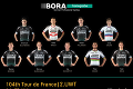 Bora-hansgrohe zverejnil nomináciu na Tour de France: Títo jazdci budú pracovať na Sagana